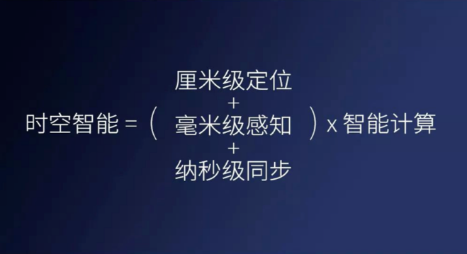 千尋cors、千尋知寸升級(jí)版即將上線，兼容5星16頻！